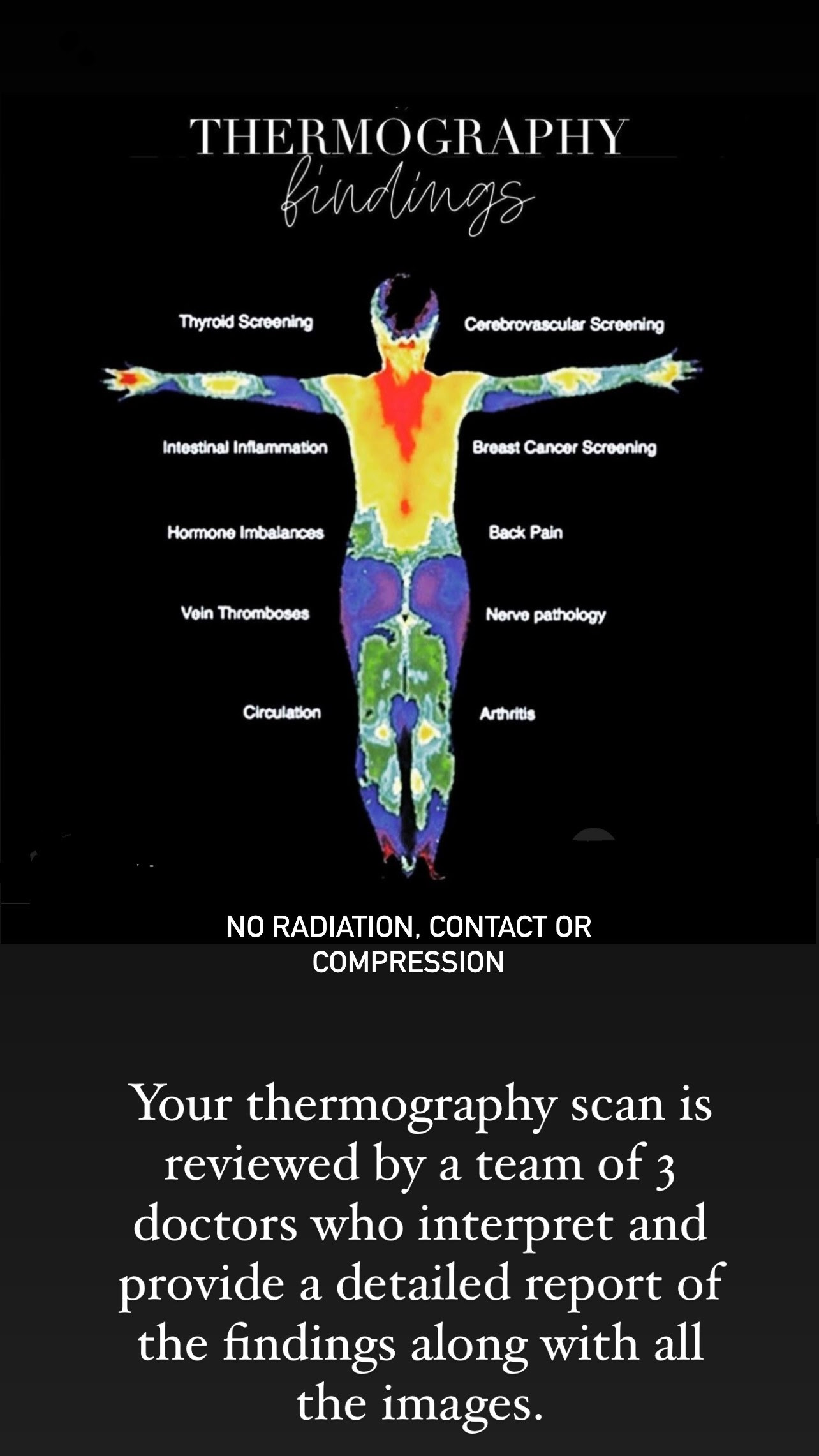 medical thermal imaging